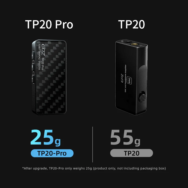 EPZ TP20 Pro TP50 Dongle DAC Audio Kopfhörer IEM Verstärker / Tragbarer Typ C /Lightning CS43131X2 CS43198X2 RT6863X2 Decoder