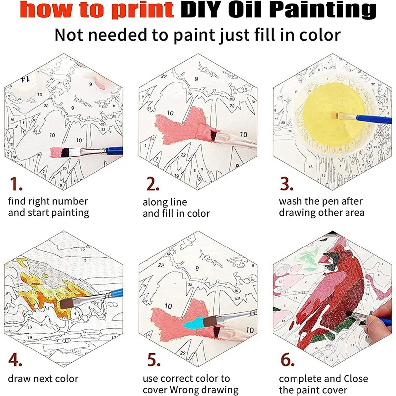 Malen nach Zahlen für Erwachsene Anfänger, Malen nach Zahlen auf Leinwand, DIY Pigment Ölgemälde Kunst handwerk für Wohnwand dekoration