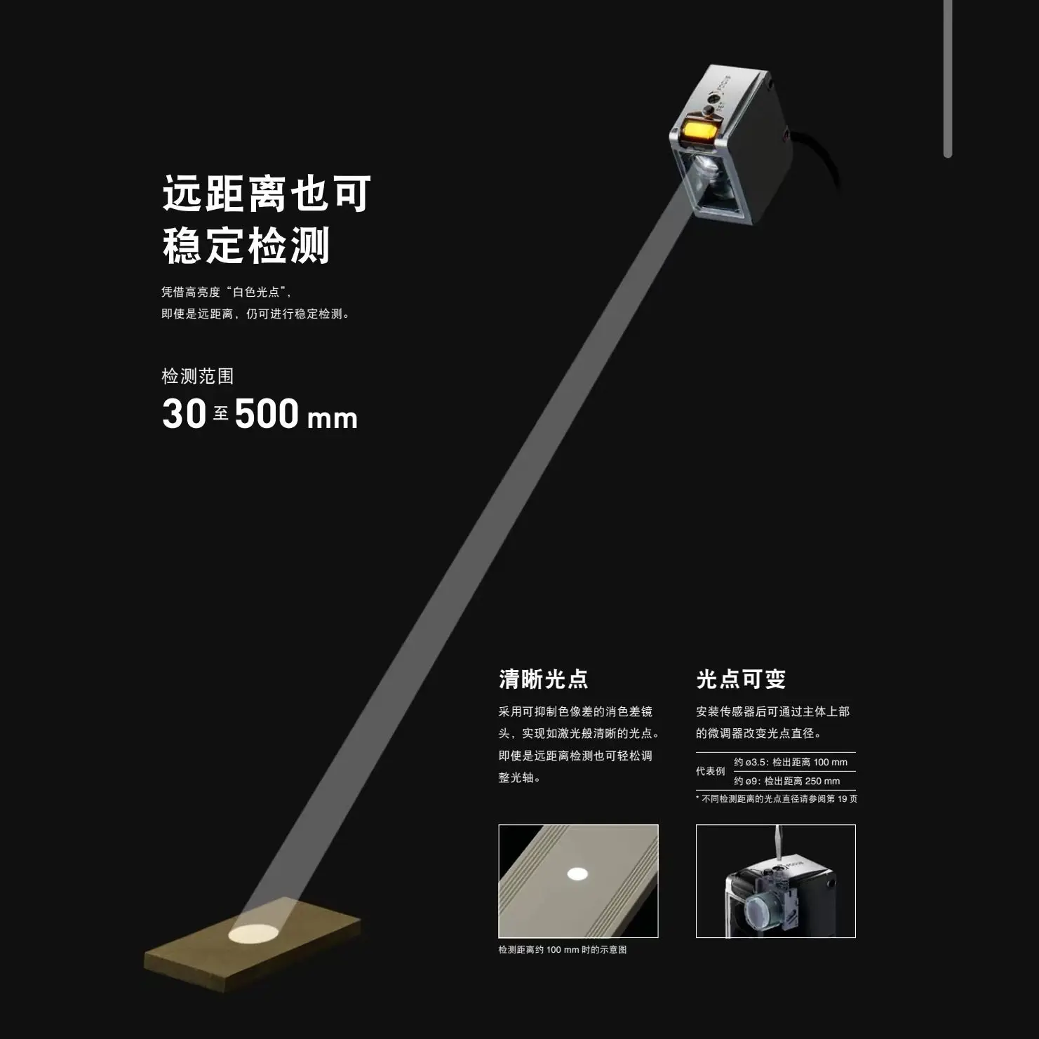1pcs LR-W500C LR-W500 color code sensor