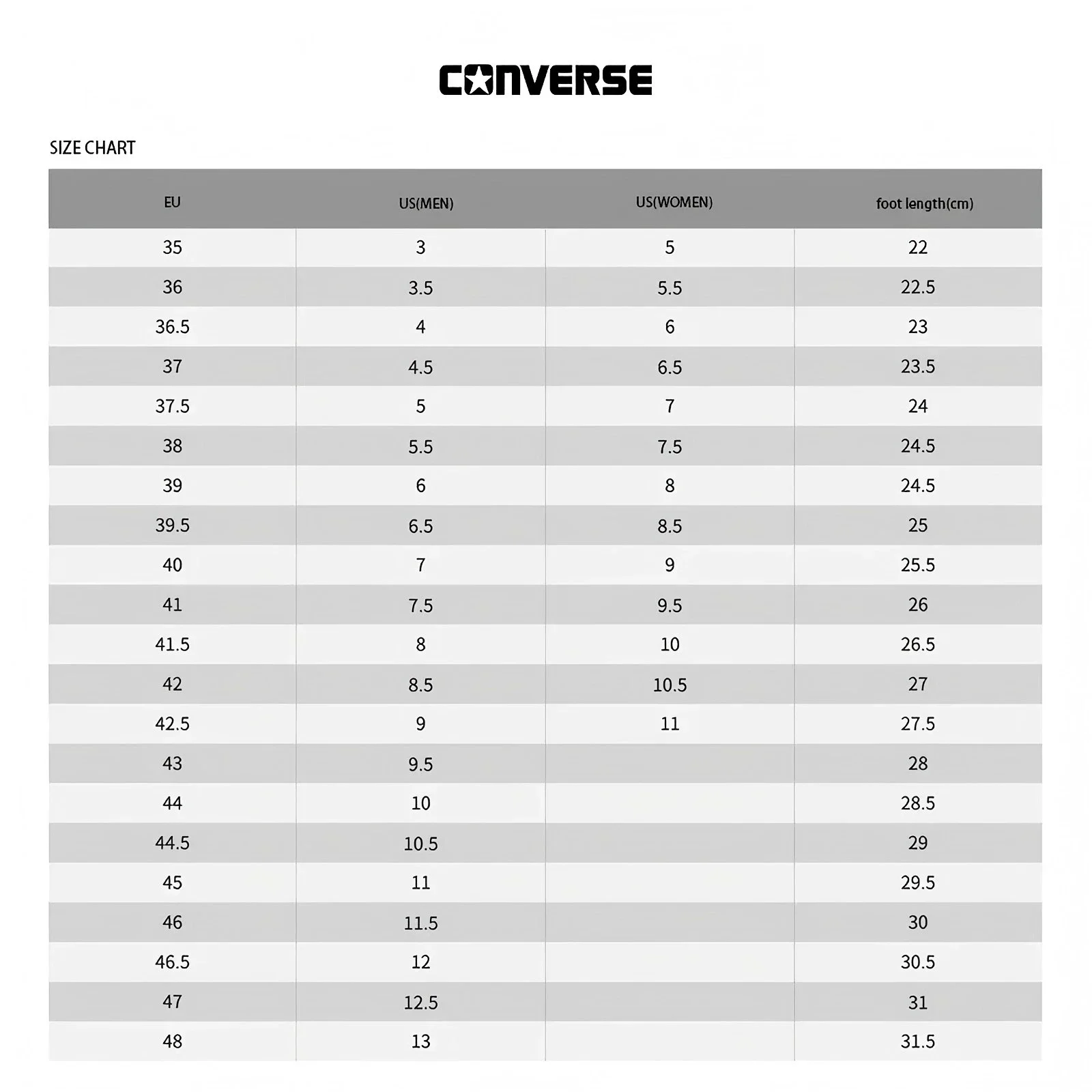 Converse années 1970 Chuck Taylor All Star AT-CX Vintage optique semelle mi-haut chaussures en toile hommes et femmes vert armée