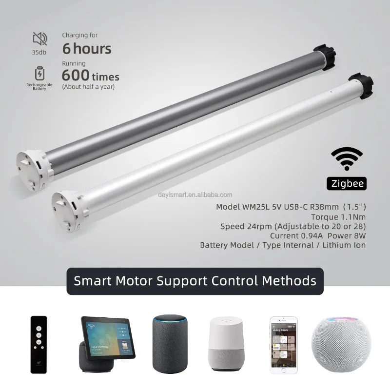 Windows Electric Shade Zebra Blinds Zigbee Smart Wifi Alexa Google Home Assistant Smart Things Viable