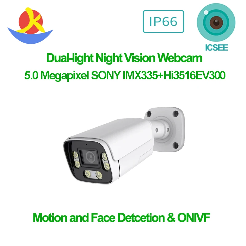 The Best Camera Face Light for Clear Facial Recognition in Low-Light Conditions Real-World Test Results
