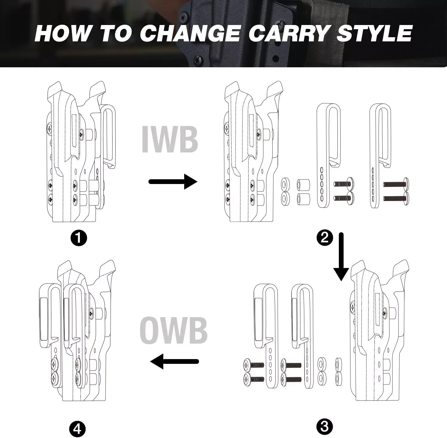 IWB&OWB Convertible KYDEX Holster Optics Cut:Sig Sauer P365 / P365X / P365XL,Compatible With Red Dots,Right Hand