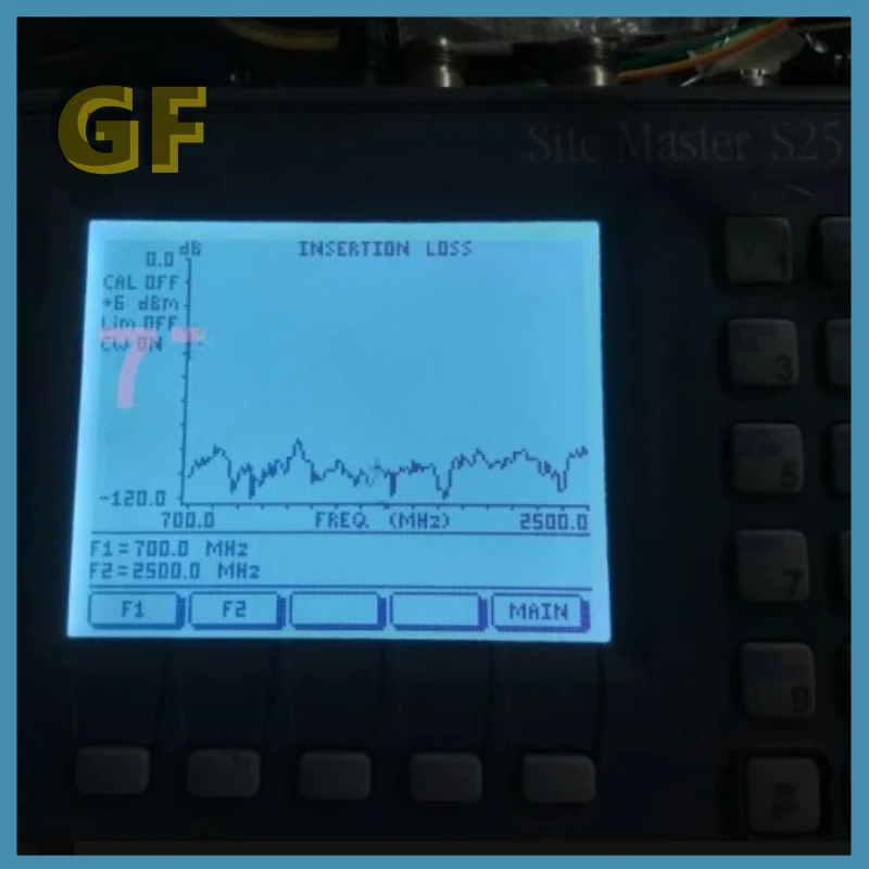 S331A, S331, S251A, Anritsu, Wiltron, Skyfeed, Site Master LCD Screen