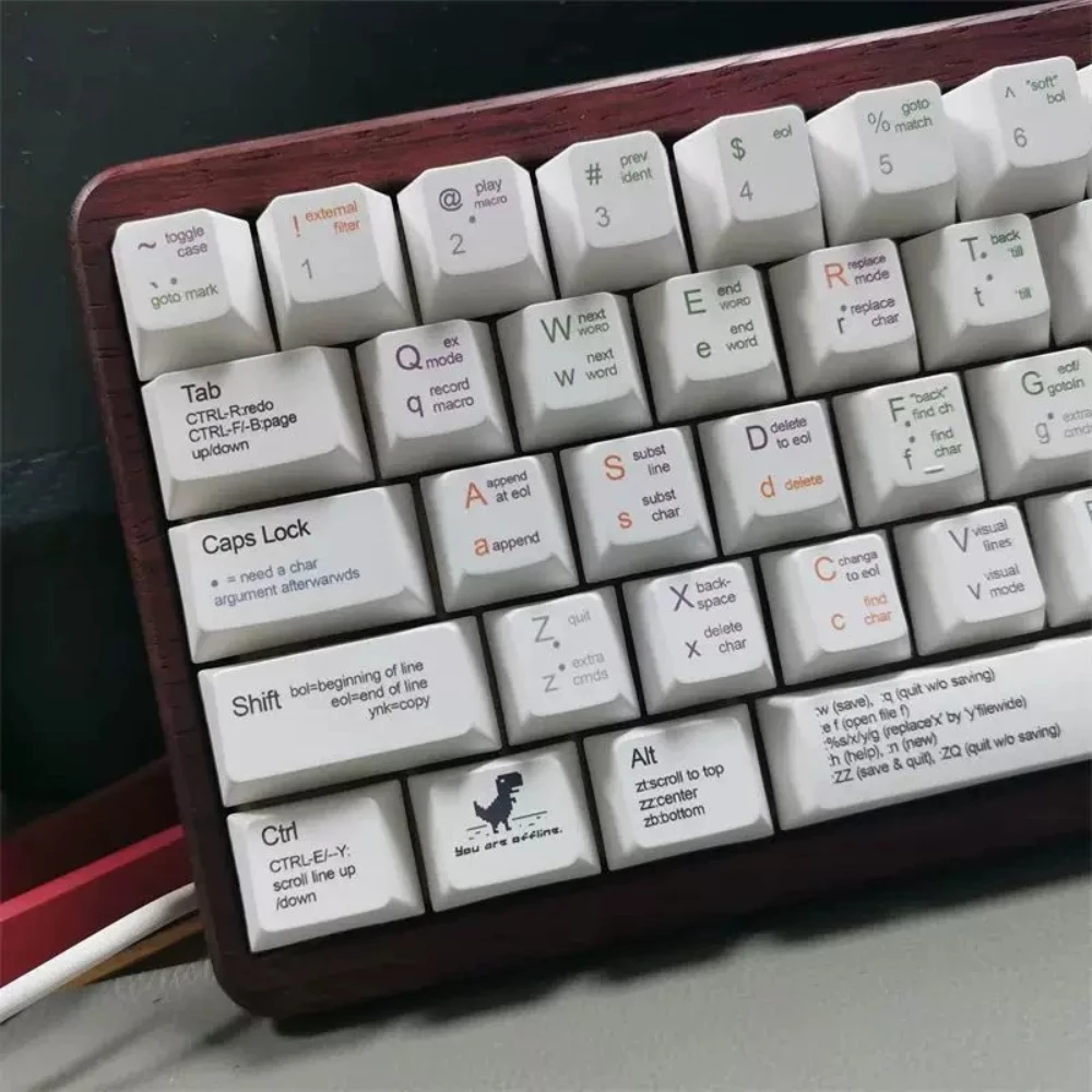 PBT Keycaps Custom Cherry Profile Artisan Point Keycap Minimalist White for MX Switch 131 Keys Mechanical Keyboard Accessories