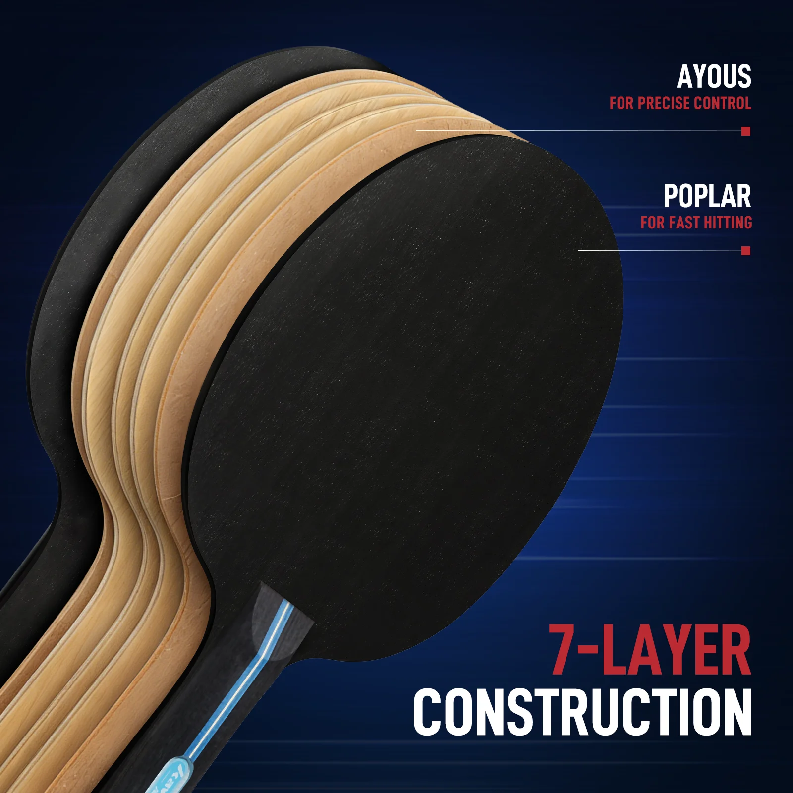 Thumbnail 3 - #15 Trending Ping Pong Paddles Right Now