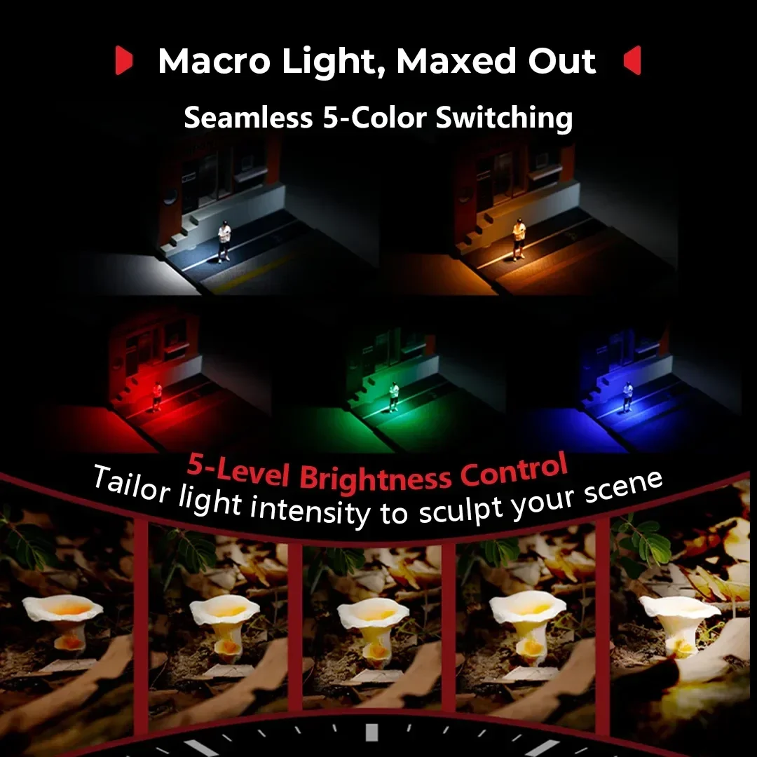 SmallRig RM-03 Macro Photograp - Photography Lighting Angles recension och pris