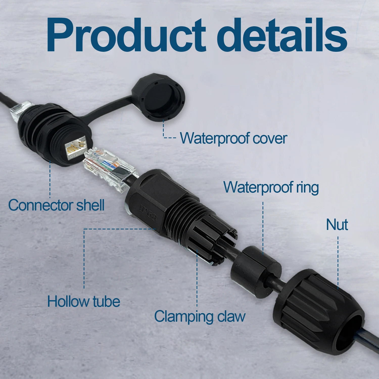 Connecteurs étanches IP68 CAT6 RJ45, M25, Joint droit, Prolongateur anti-poussière, Femelle, 8 broches, PA66, Rj45, Montage sur panneau pour l'extérieur