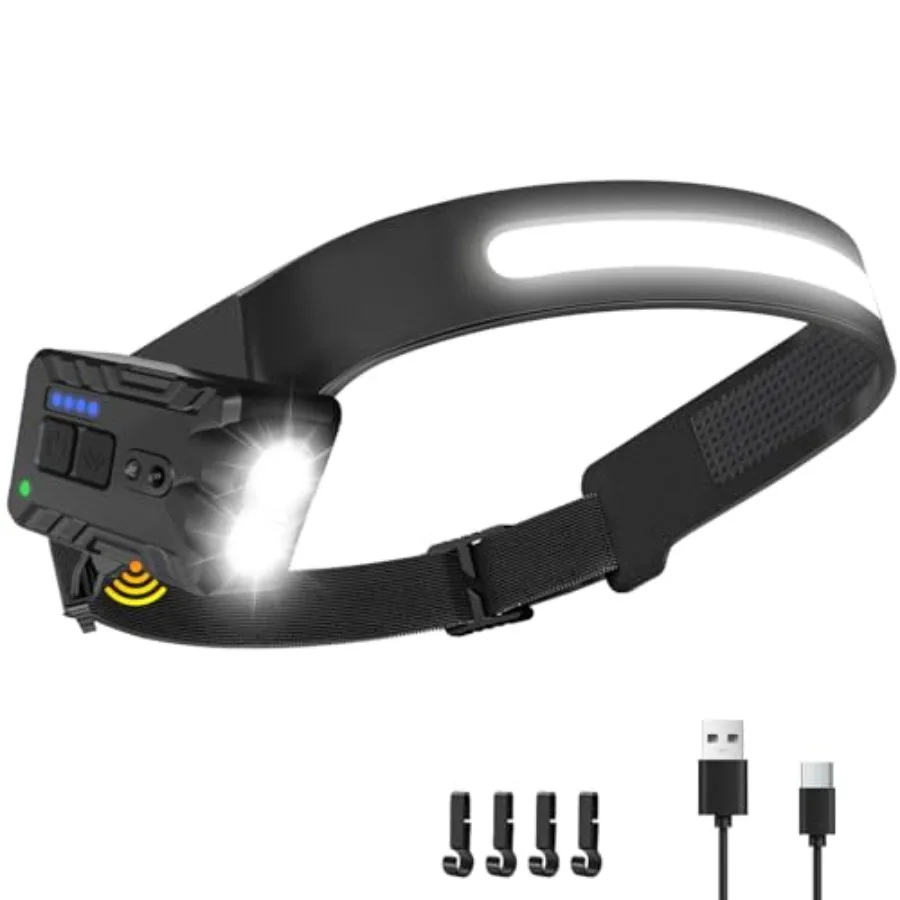 

Rechargeable LED Headlamp Upgraded 2026,500 Lumens, 230° Wide Beam, USB-C — Rotating Side-Mount Battery and Pivoting Lamp Head;