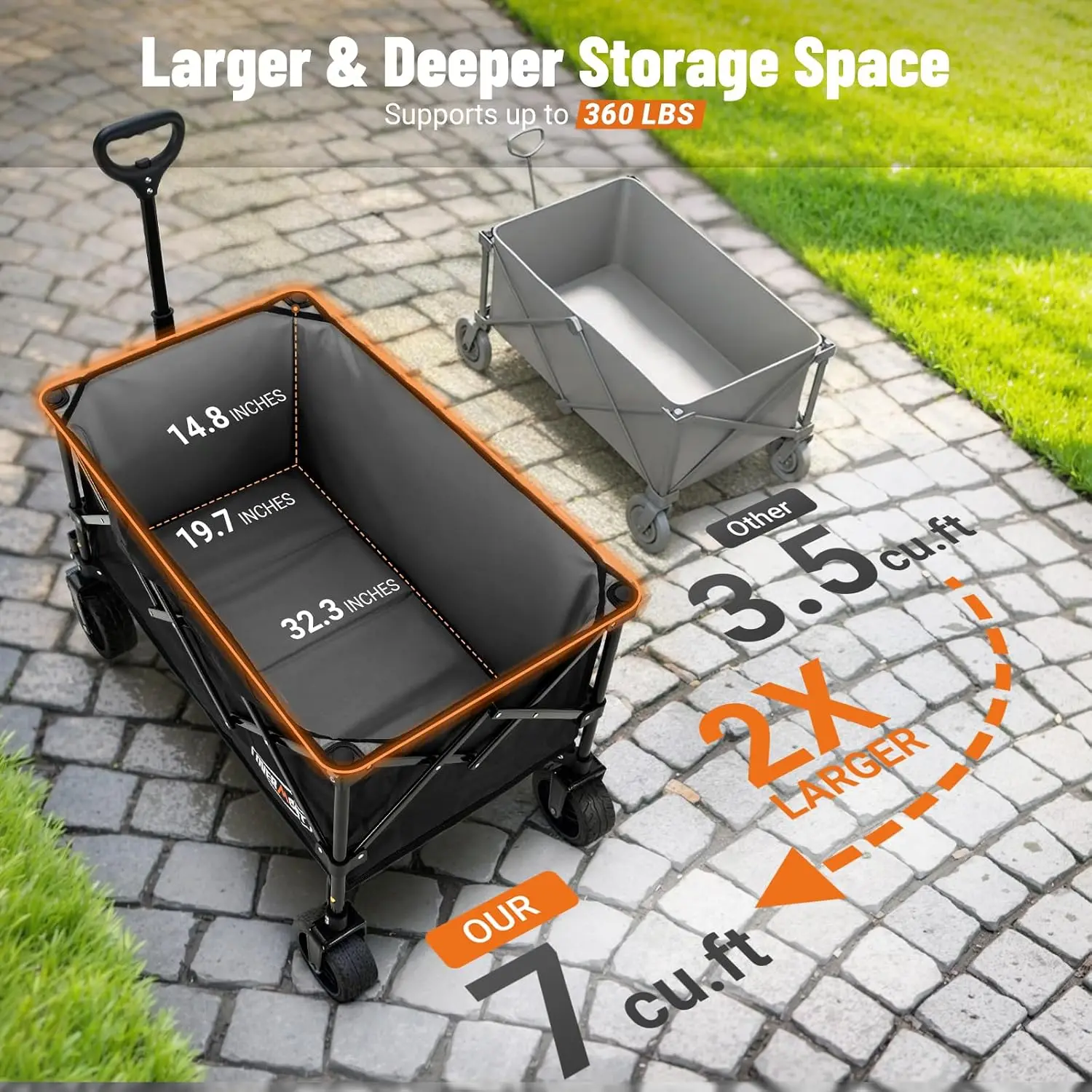 Ultra-Compact Collapsible Wagon Cart - 200L Utility with Big Wheel | Folding Wagon with Cup Holders, Heavy Duty Portable