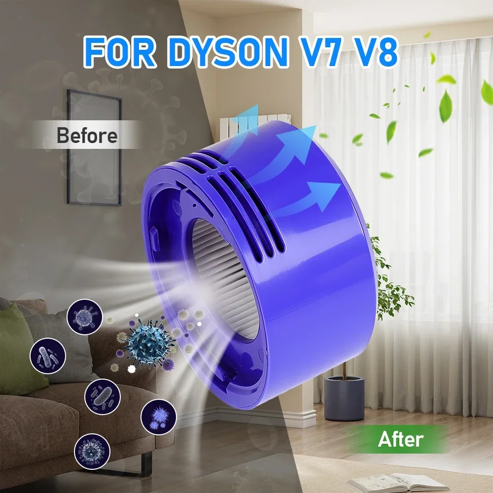 مرفق مرشح لقطع غيار المكنسة الكهربائية اللاسلكية Dyson V7 V8، ملحقات بديلة لقطع غيار مجموعة مرشح ما بعد الفلتر المسبق