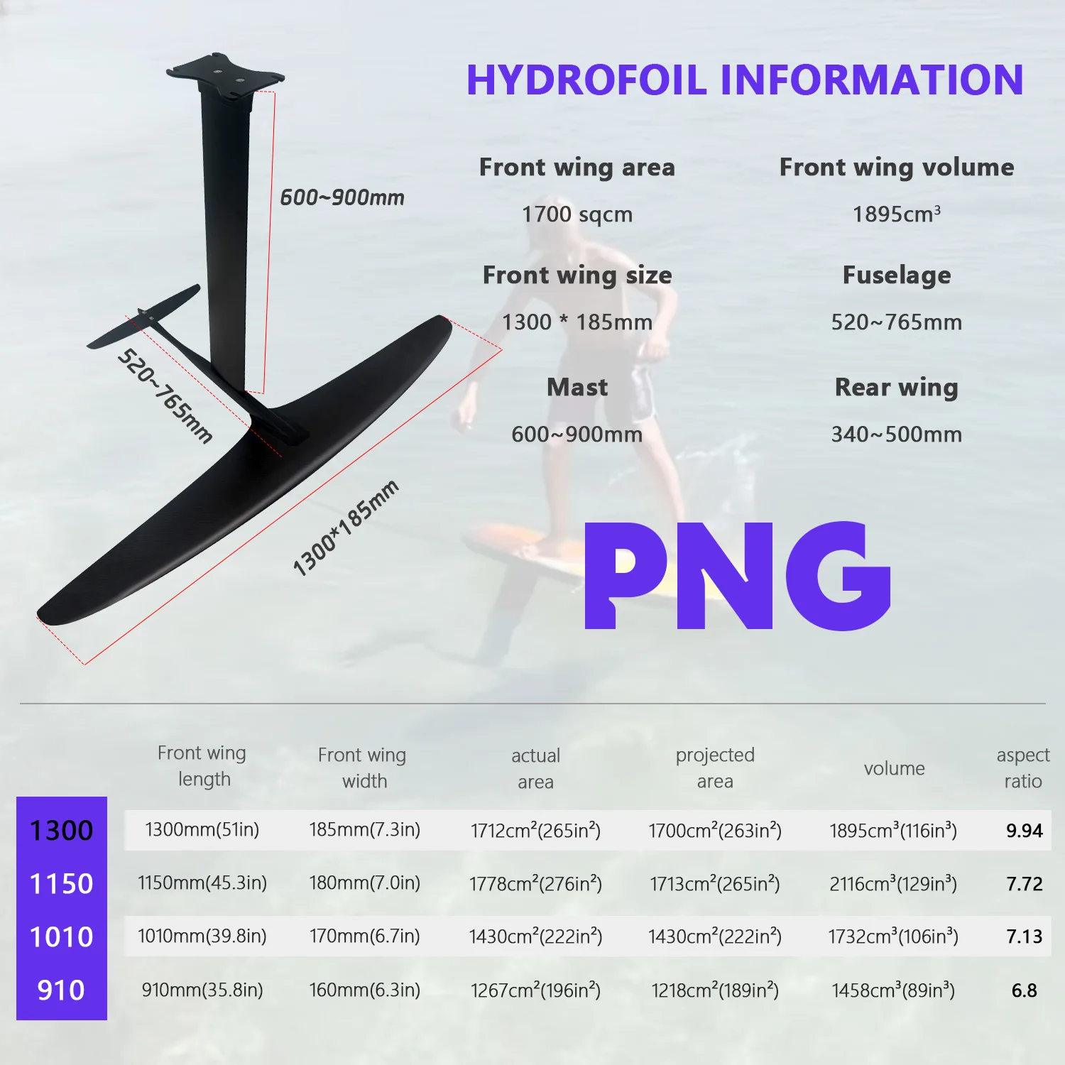 سطح كبير Wingfoil PNG 1300 Hydrofoil ضوء الرياح تصفح الثقيلة رايدر دعم سوب ضخ الكربون Hydrofoil مجموعة المبتدئين #2