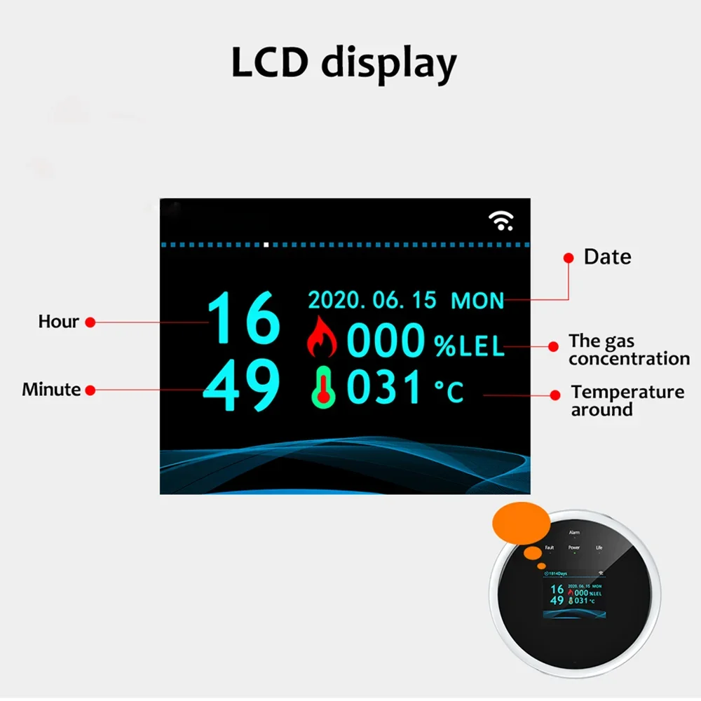ACJ WiFi LPG GAS Leakage Natural Combustible Detector Smart LED Screen Gas Leak Sensor Alarm Home Security System for Kitchen