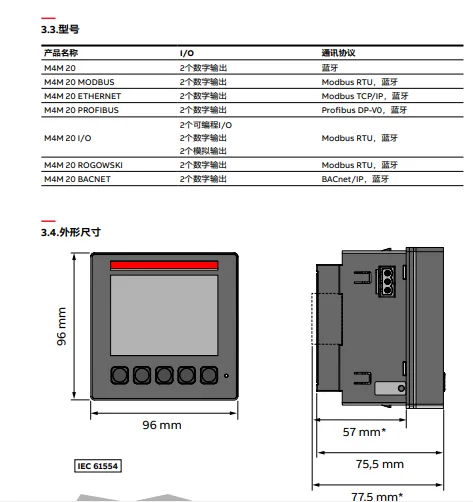 Abb energy efficiency analyzer M4M 20 RTHERNET supports two digital outputs of Bluetooth