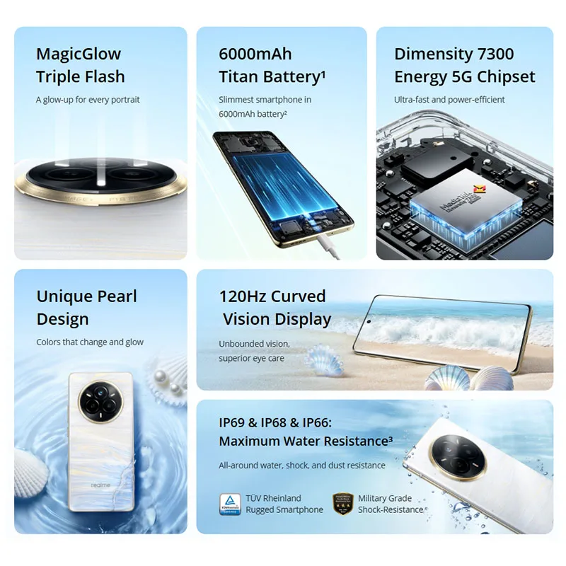 New Original realme 14 Pro 5G Phone 6.67" NFC Dimensity 7300 Energy 8GB RAM 256GB ROM 6000mAh Battery 50MP OIS Camera Smartphone