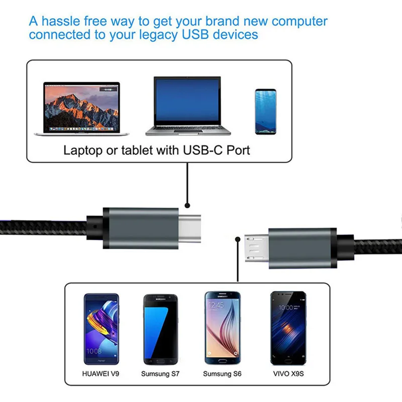 USB C to Micro USB Cable 3M/1.8M/1M/0.2M Type C to Micro USB Power Charging Cable OTG Data cord for Samsung Xiaomi Huawei Apple