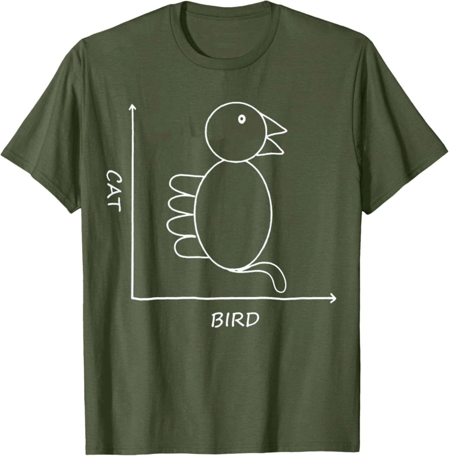 Cat/Bird Graph Funny Math T-Shirt Unisex Summer Streetwear Tops Vintage Clothes Casual Graphic T Shirts Camiseta Hombre