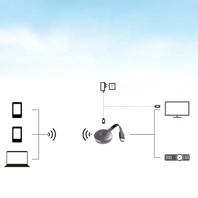 L41E Advanced A30 1080P Live Streaming Screen Sharing Equipment Screen Projector
