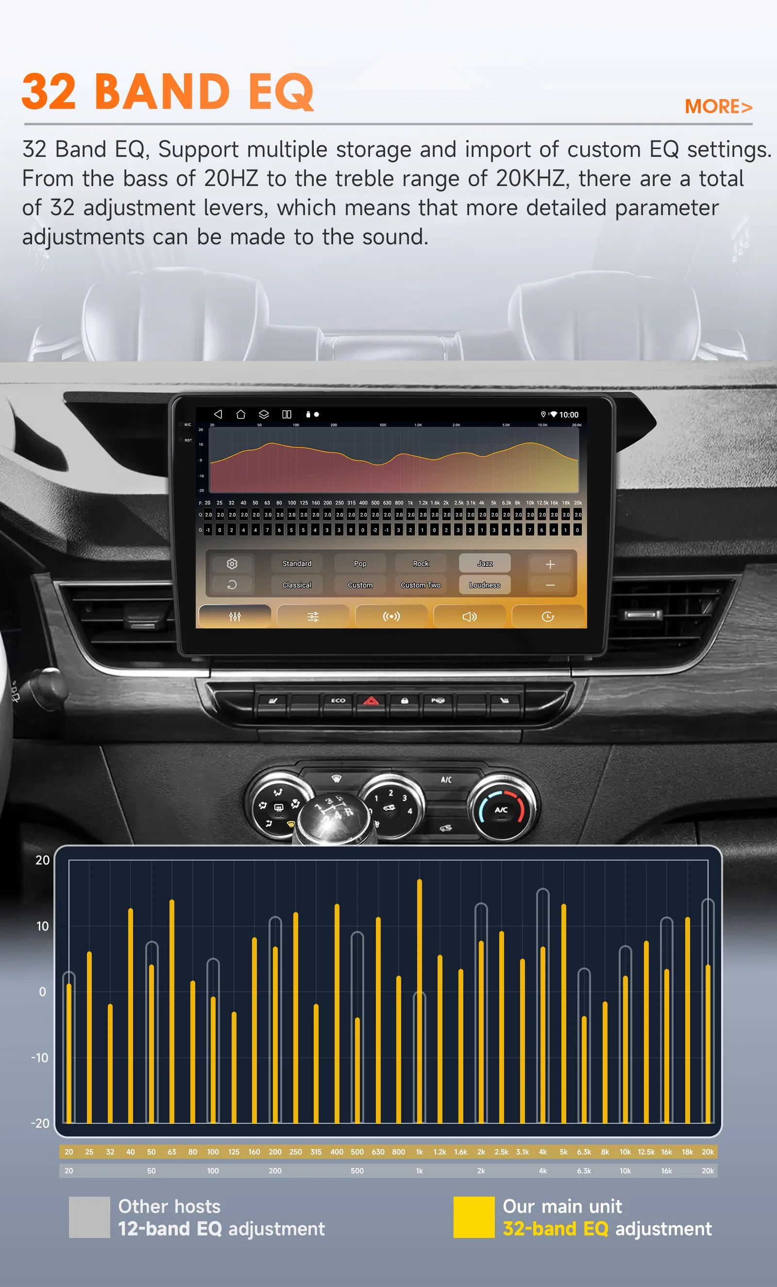 Hizpo Carplay 4G AI Systeme Android Auto Radio Für Renault Kangoo 2019 2020 2021-2025 Multimedia Video Player GPS 2din Autoradio – Detail 12