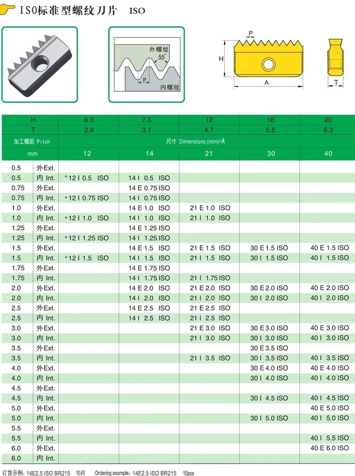 SR0012H14 SR0014 fresa per filettatura fresa CNC macchina per il taglio del filo macchina per pettine per filettatura multi-dente lega di carburo