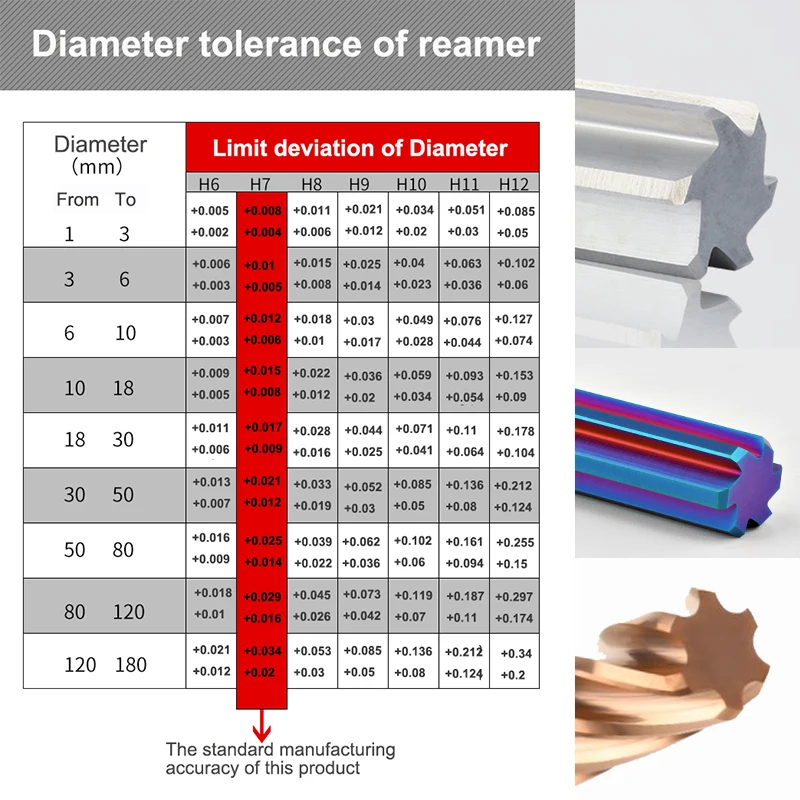 YZH Carbide Machine Reamer HRC60 1mm ~10mm Coated Spiral Groove 3F 4F 6F Tolerance H7 Inner Hole Harened Steel Metal Cutter CNC