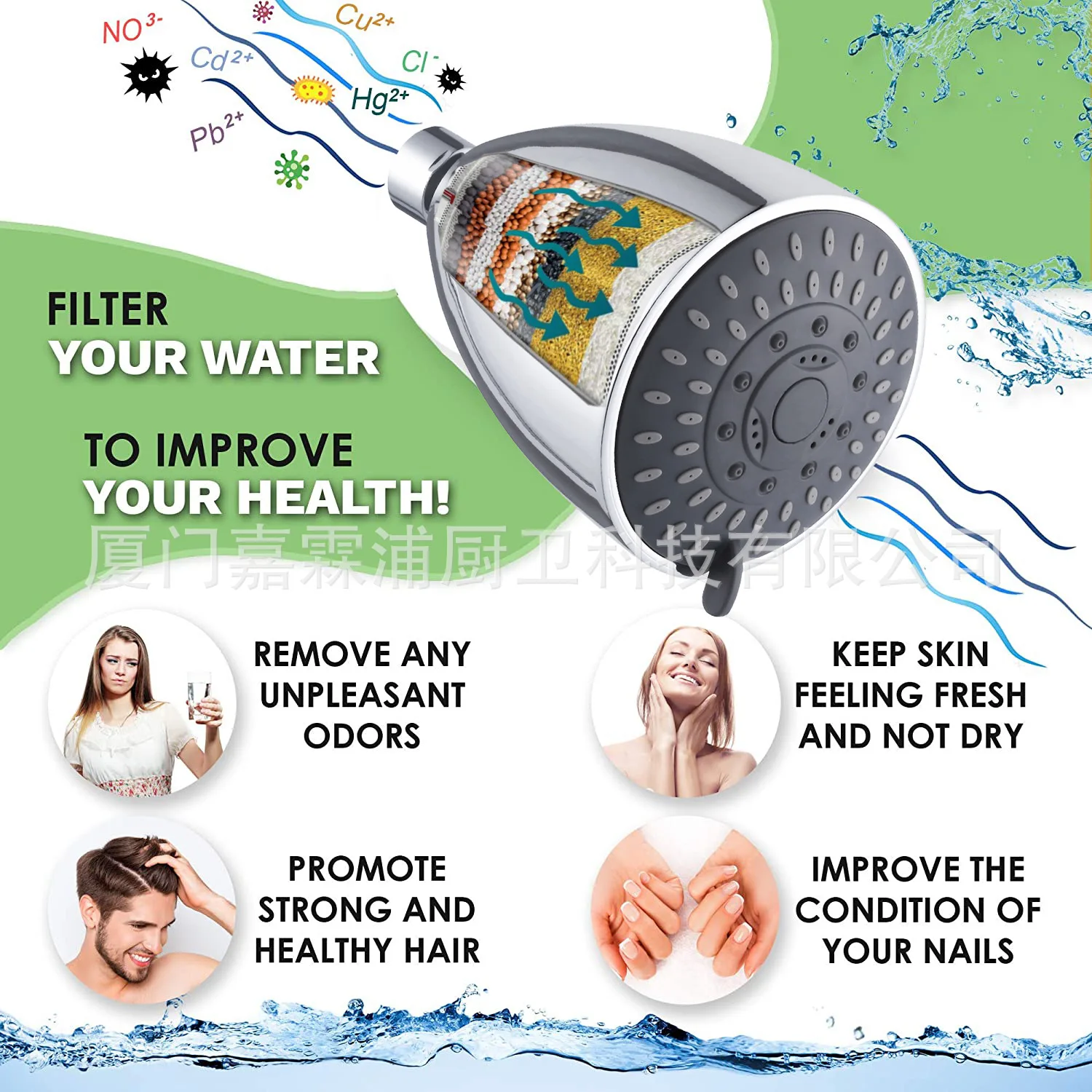 Foreign Trade Cross-border Filter Top Spray Removable Replacement Filter Element Shower Bath Multi-layer Shower Purifier Nozzle