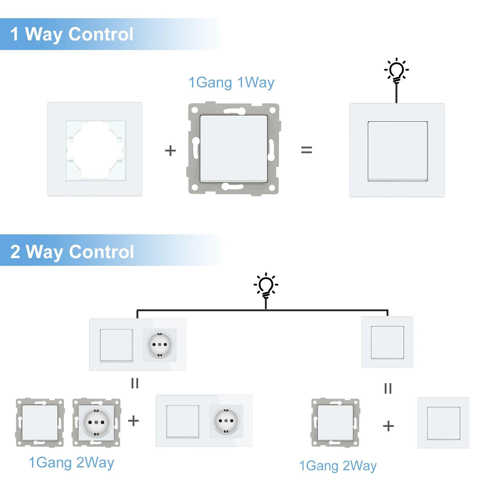 BSEED Wall Light Switch 1/2Gang 1/2Way USB Type-C Wall Socket Module Part Only Glass Panel DIY Function Part Free Combination