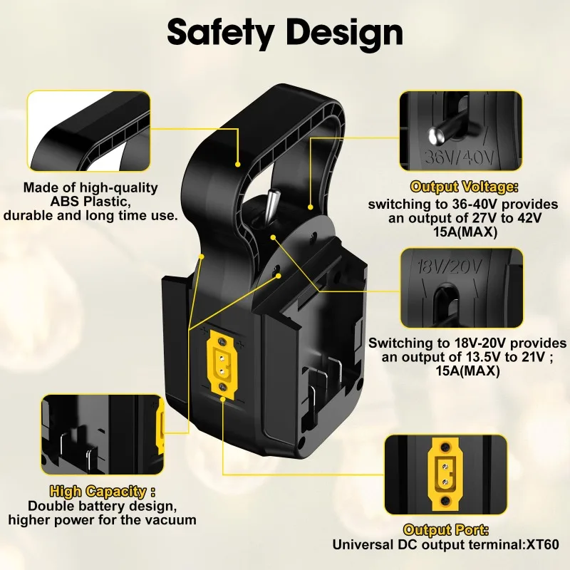 2-in-1 Power Wheel Battery Converter Dual Voltage Output Power Connector Includes 14AWG Cables for DW 18/20V Lithium Batteries