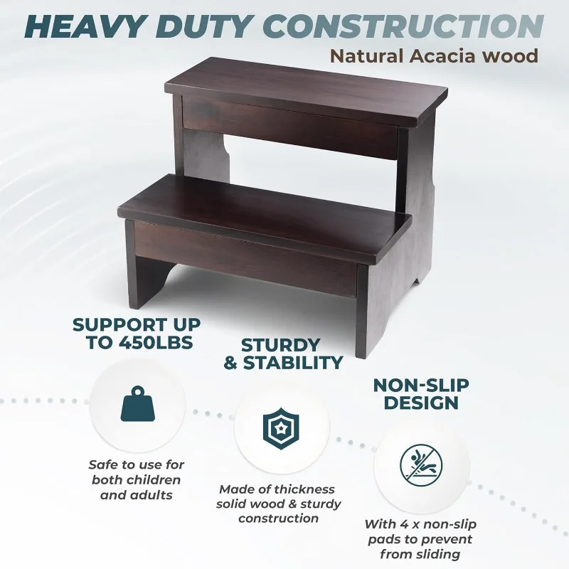 สตูลไม้สองขั้น - สตูล 2 ขั้นตอนสําหรับงานหนัก - รองรับน้ําหนักได้ถึง 450 ปอนด์สําหรับห้องครัว/ห้องน้ํา/สตูลข้างเตียง (วอลนัท)