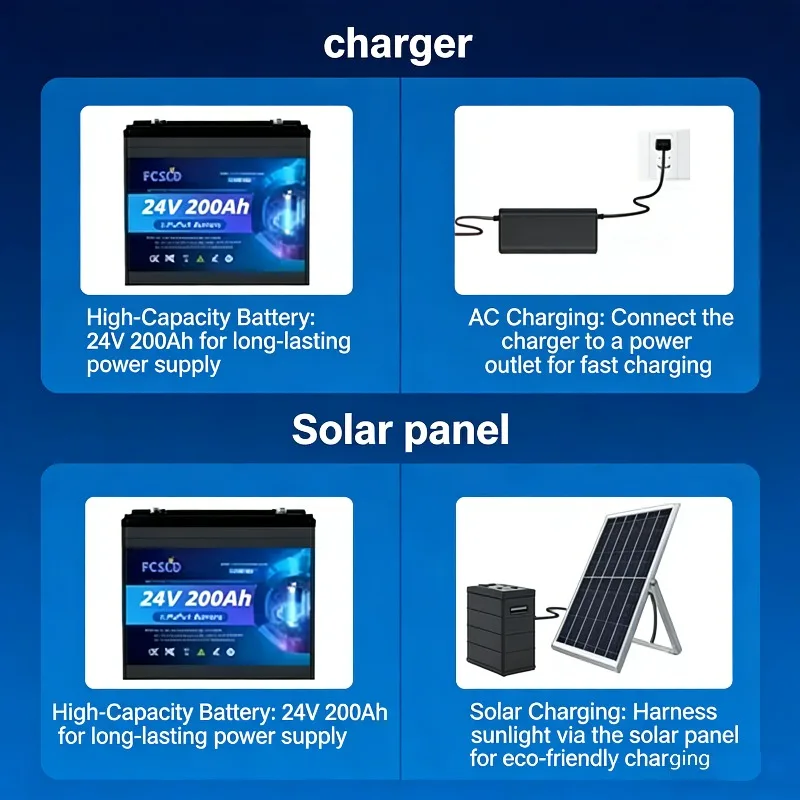 Compatible Upgrade 12V 100Ah LiFePO4 Battery, Built-in 200A BMS, 8000+ Deep Cycles, Rechargeable for RV Camper Solar Marine Van