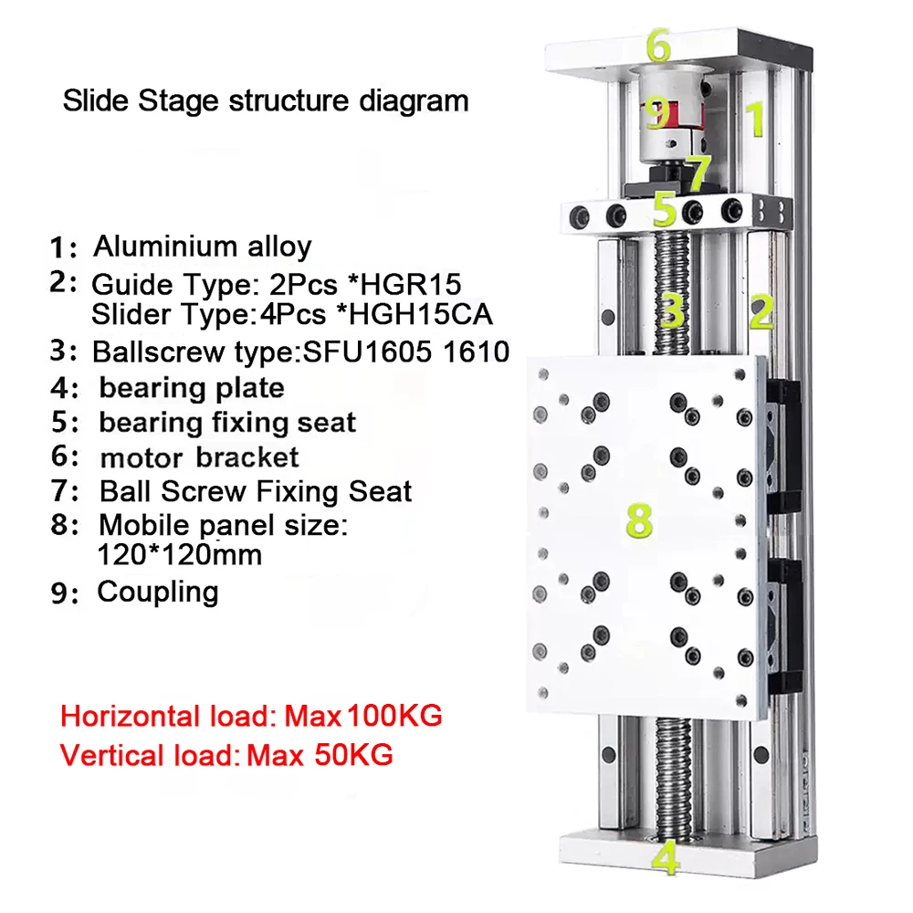 الشريحة المرحلة مزدوجة الخطية السكك الحديدية XYZ محور BallScrew1605 1610 ل Nema 23 34 محرك متدرج 60 80 مللي متر شفة محرك معزز Maxload 100 كجم