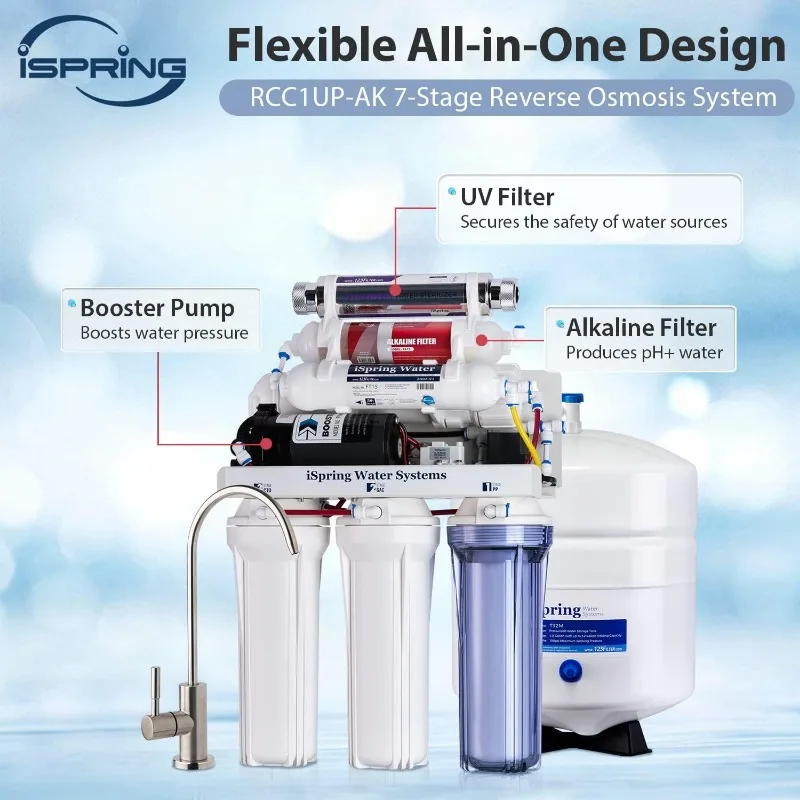 RCC1UP-AK 100GPD Under Sink 7-Stage Reverse Osmosis RO Drinking Filtration System and Water Filter for Sink with Alkaline image 3