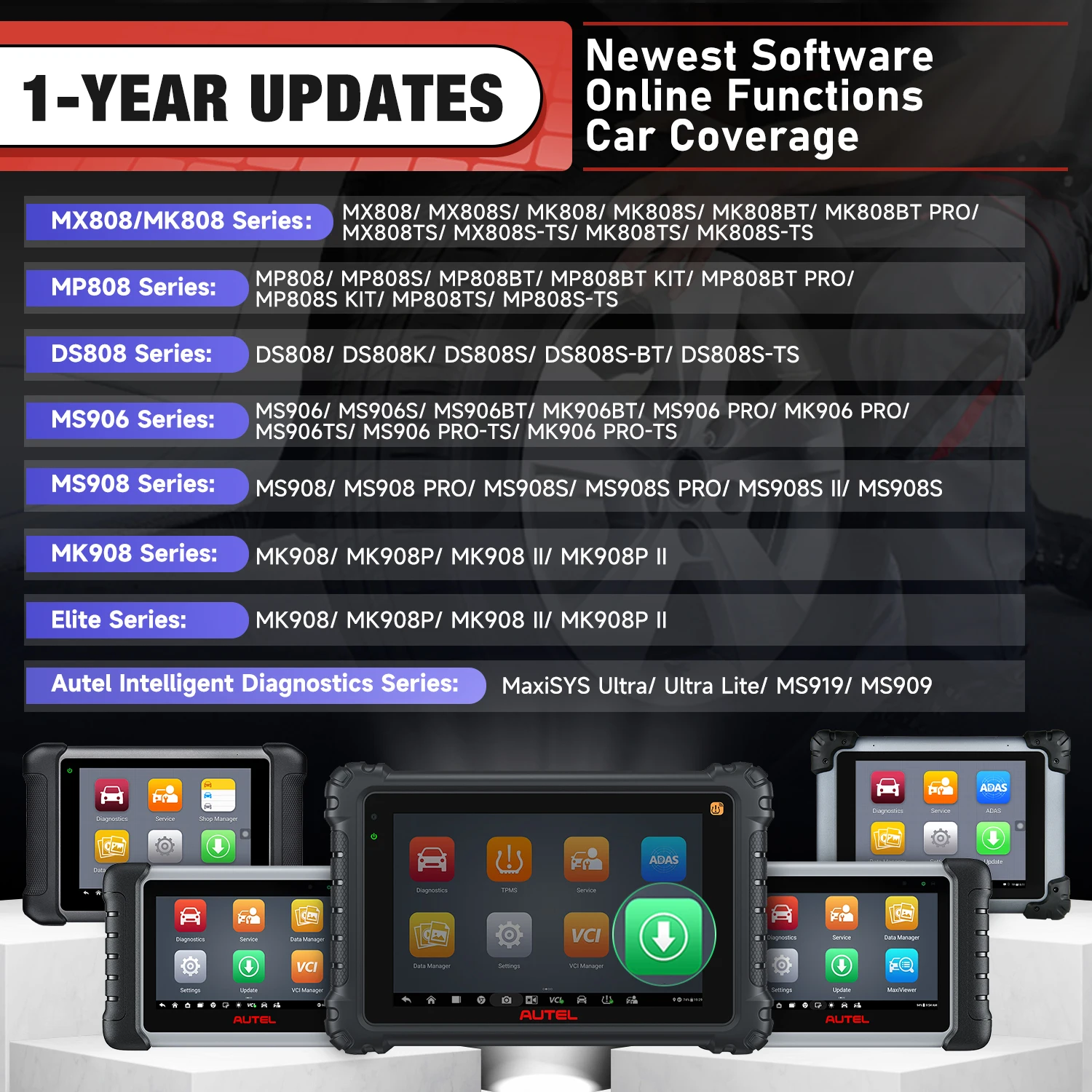 Autel MP808/MP808BT/MP808TS  1 Years Autel Software Update Service TCP Update Card