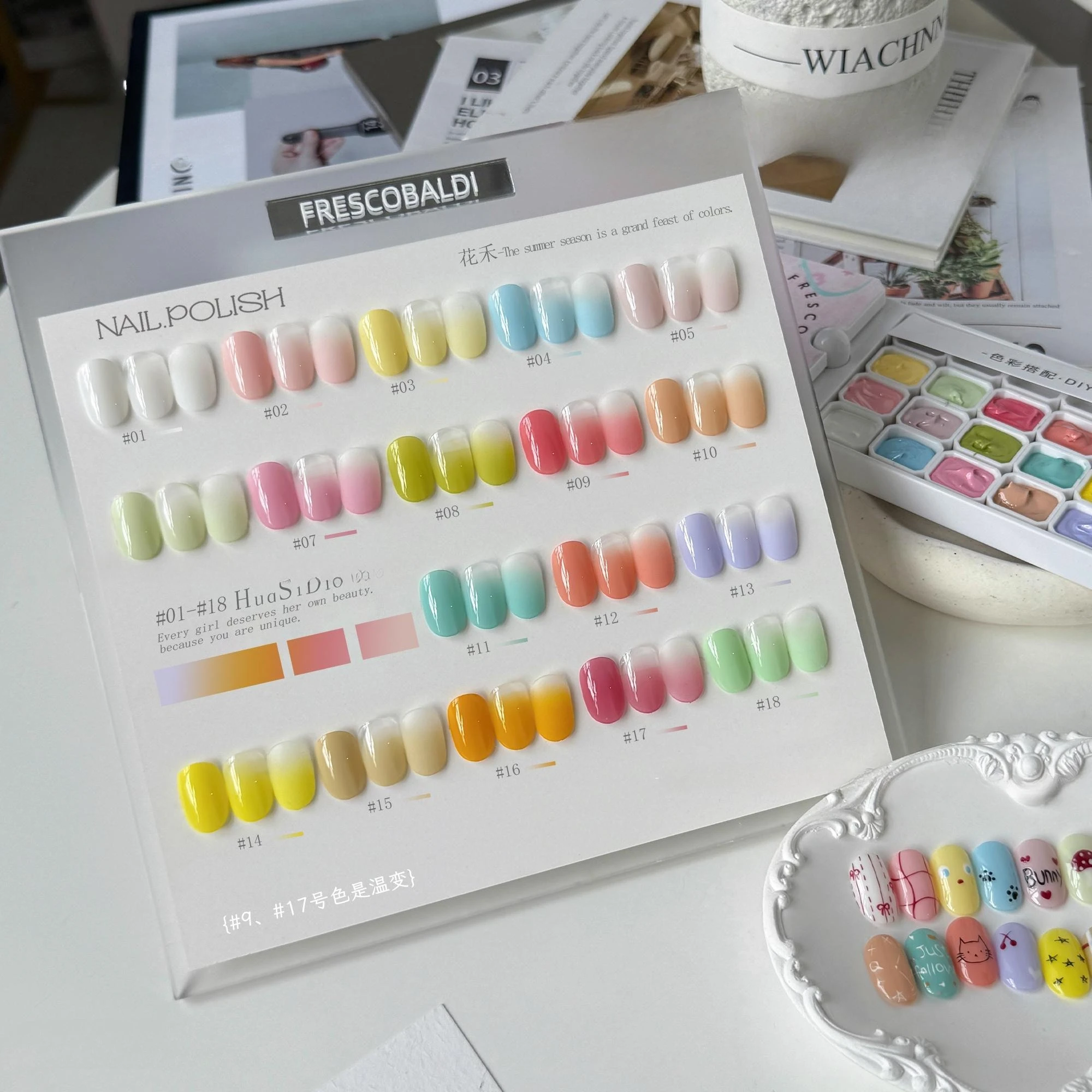 Gel de peinture dégradé 18 cou - Resin Art Gel avis et prix