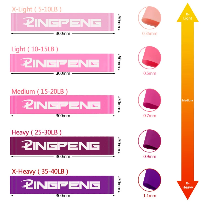LINGPENG Set di fasce di resistenza per uomo e donna 5 fasce elastiche con diversi livelli di resistenza per allenamenti lunghi in palestra a casa