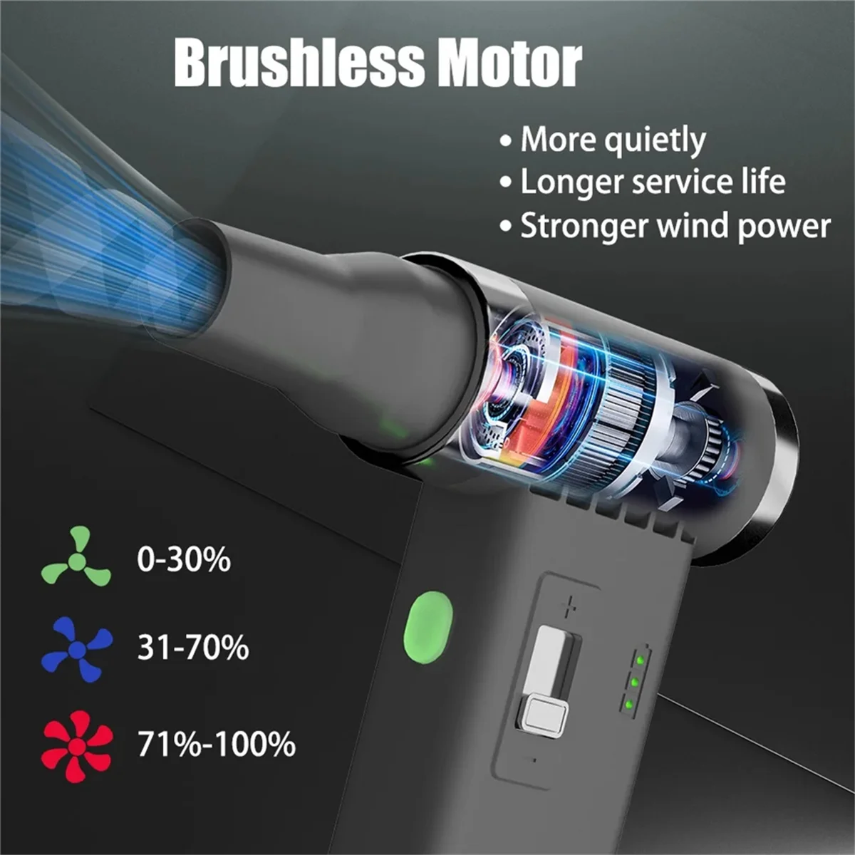 AM38M 100000 RPM Violent Brushless Fan,Portable Handheld Turbo Fan, Capable of Cleaning Dust and Leaves, Barbecue and Ignition
