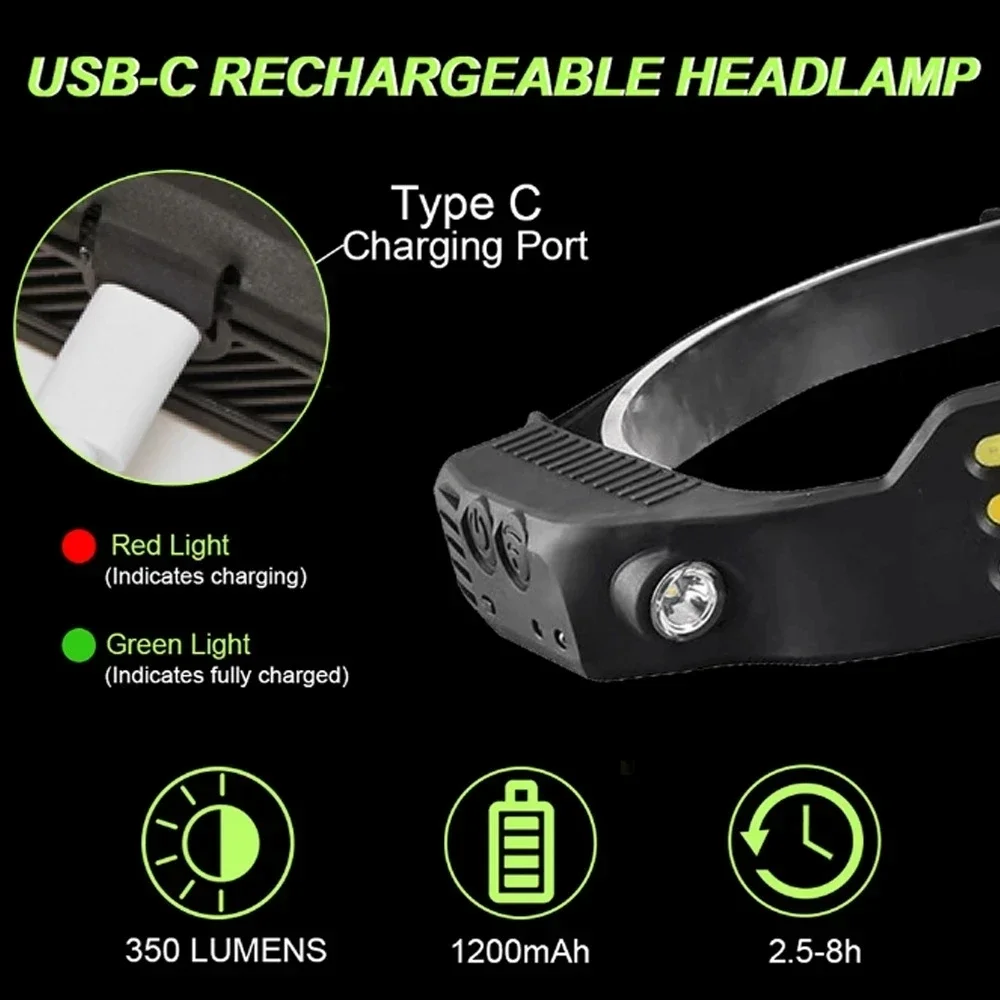 LED+COB Sensor Headlight 5 Lighting Modes Head Torch Rechargeable Built in 1200mAh Battery Head Lamp Waterproof Working Lantern