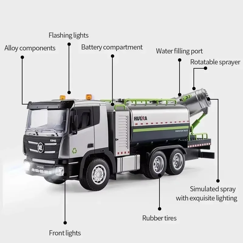 New 1316 Remote Control Huina 1:18 Simulation Sanitation Truck Sprinkler Nine Channel Cannon Fog Car Model Children'S Toy Gift