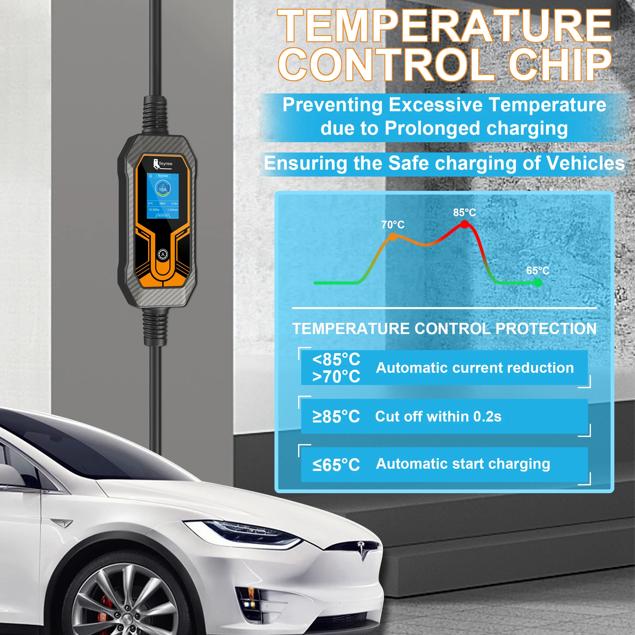 Feyree EV Charger Portable Type2 11KW 16A 3 Phase EVSE Charging Box Current Adjustable CEE Male Plug for Electric Car Charger