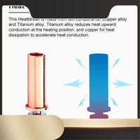 Bimetal Heatbreak Copper Titanium TC4 Throat High Temperature For Anycubic Mega S, Mega Pro, Vyper 3D Printer Parts-N36R