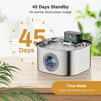 Fuente recargable acero inoxidable 3 L 4000mAh - 37.78 € Fuente recargable acero inoxidable 3 L 4000mAh