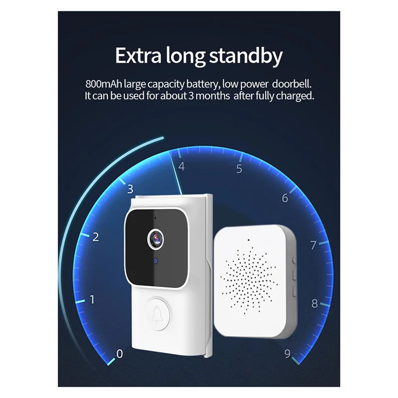 SQPP-Tuya APP Бесплатное облачное хранилище Wi-Fi Дверной звонок Низкое потребление Визуальный дверной глазок Видео Глаз Ночной PIR Безопасность Дверной просмотр