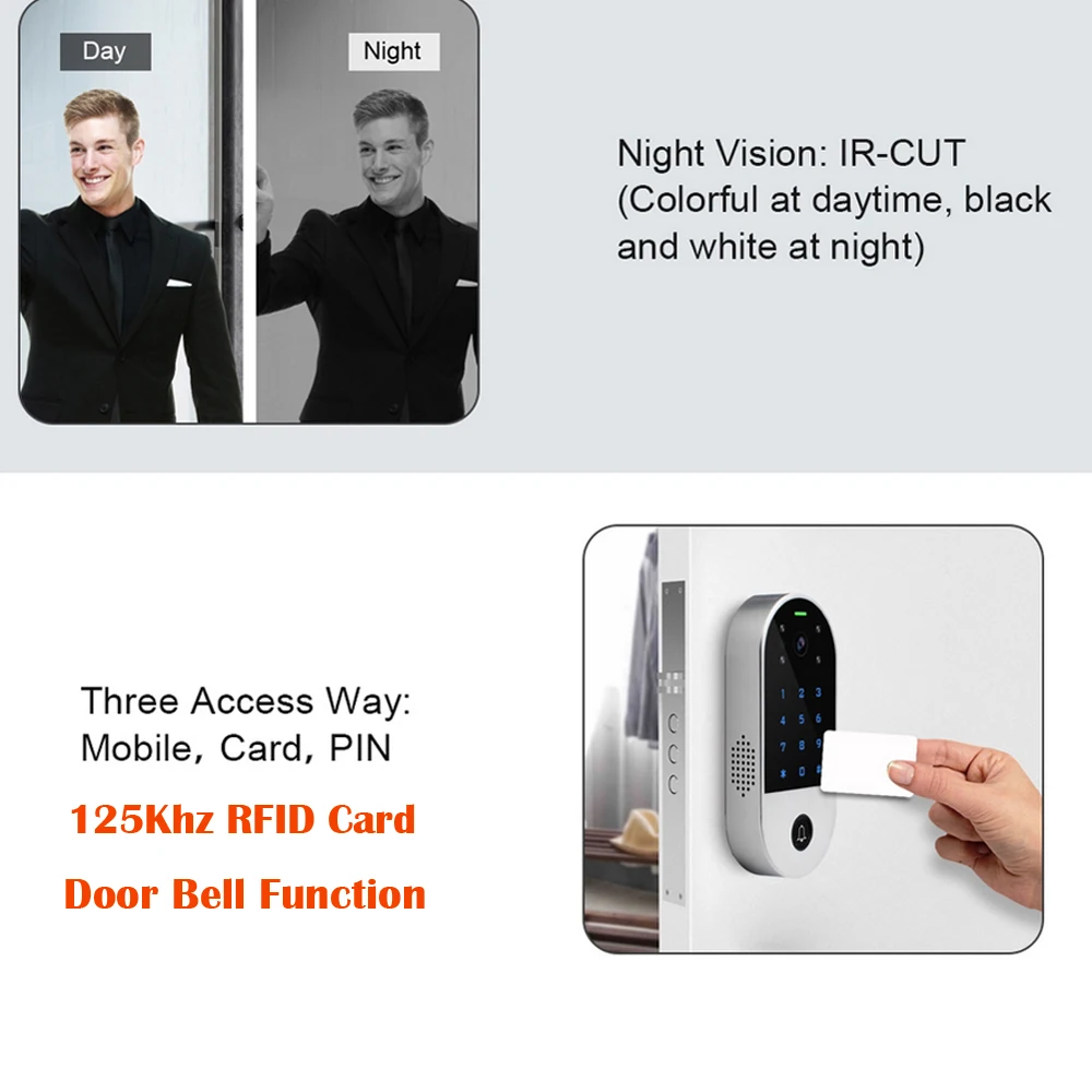 Wifi Video Intercom Access Control Keypad 125Khz RFID Reader Tuya Mobile APP Door Camera Video Door Phone Entry System+Cover