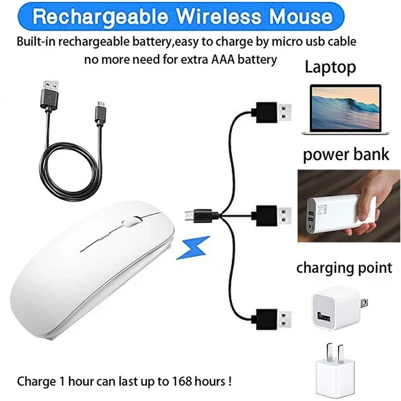 【Fast Delivery】Wireless Bluetooth Mouse Rechargeable 2.4G Dual Mode Silent Ultra Thin Silent Mice For Laptop Pc Gaming Mouse