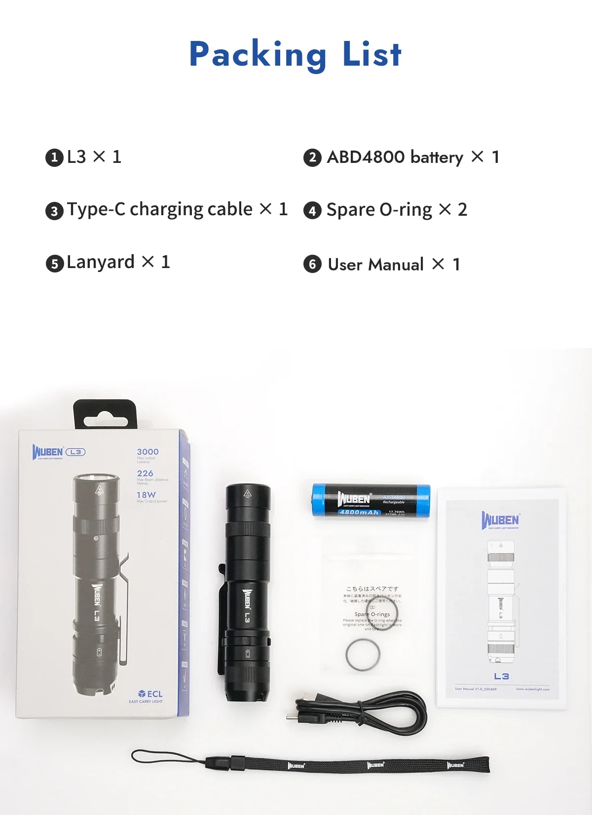 WUBEN L3 EDC-Taschenlampe, 3000 Lumen, ultrahelle, wiederaufladbare, wasserdichte Troch mit 21700-Akku, mobile Powerbank-Funktionen – Detail 11