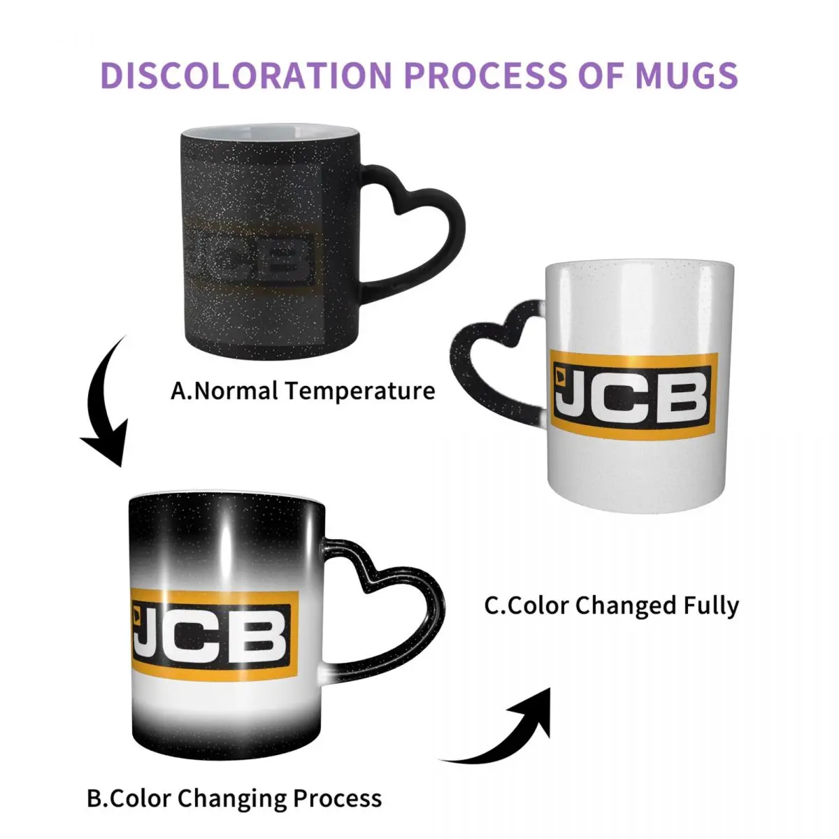 Best Selling-JCB Mug Funny Ceramic Coffee Cups Tea Mugs Milk Cup Drinkware Gift for Woman Man