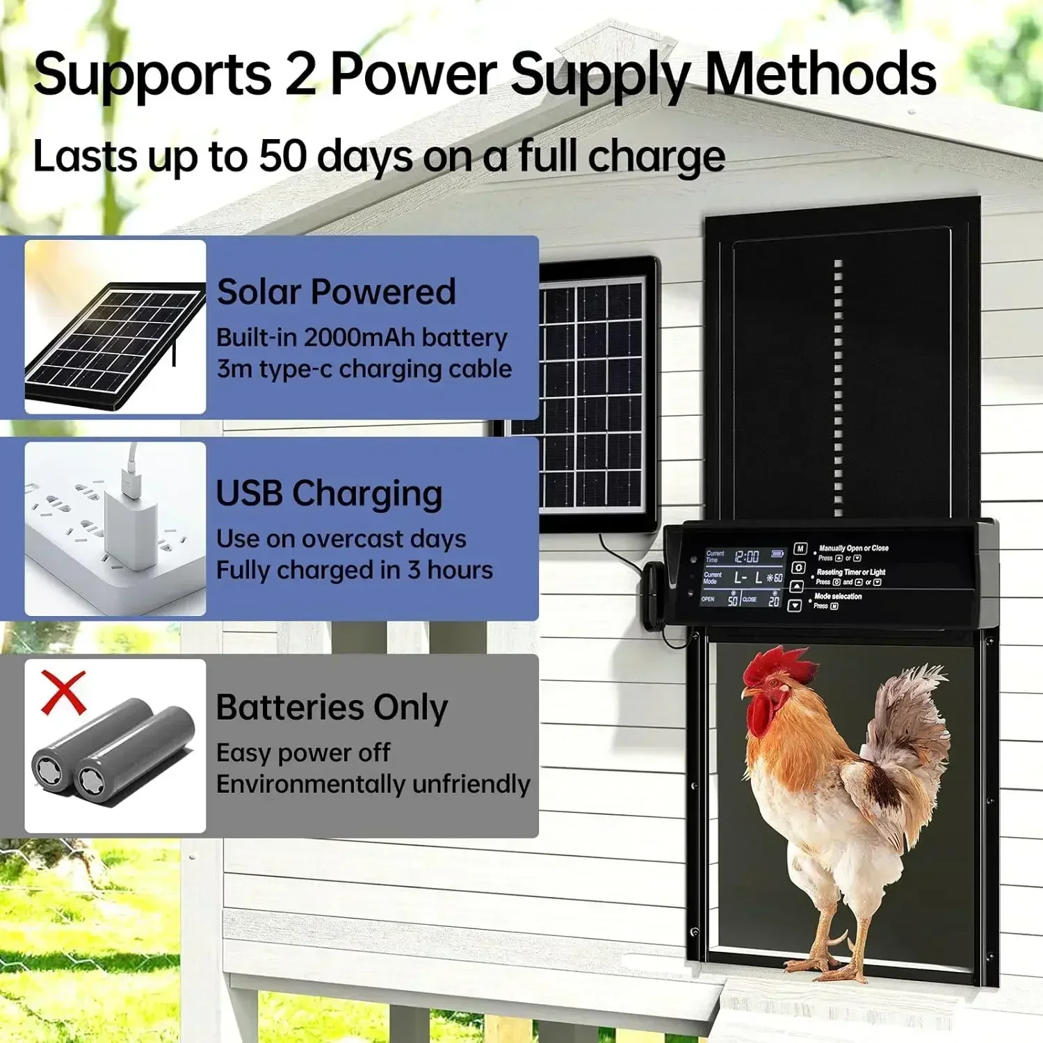 Solar Chicken Coop Door, Automatic Chicken Door Solar Powered & USB Charging, Auto Chicken Door 4 Modes with Timer & Light Senso