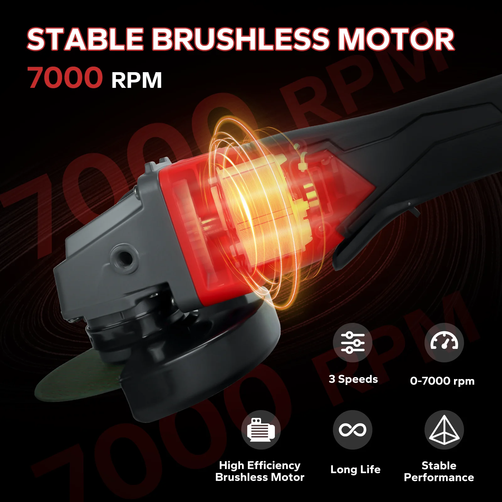 125 مللي متر طاحونة زاوية لاسلكية بدون فرش 7000 دورة في الدقيقة 3 سرعات قطع طحن آلة تلميع لبطارية ميلووكي 18 فولت (بدون بطارية)