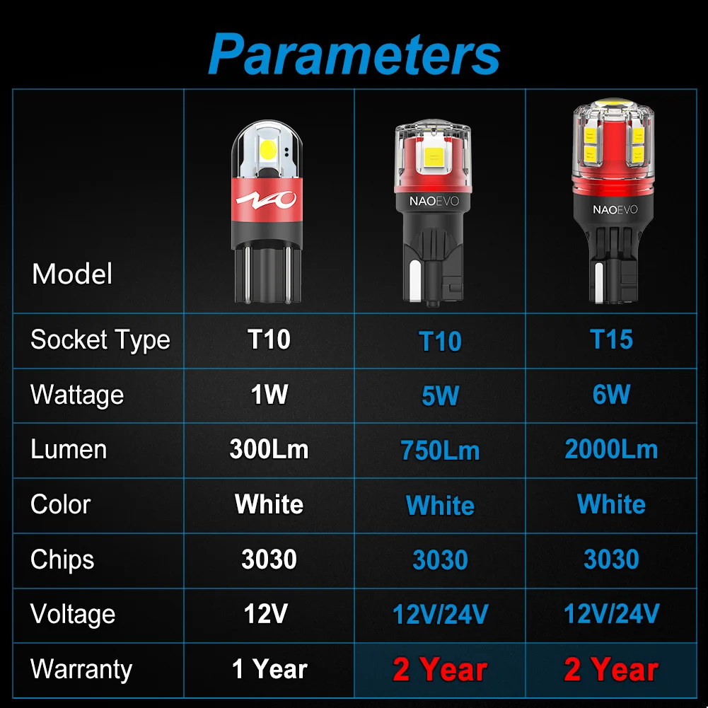 NAO T10 W5W W16W LED 2000Lm 6W T15 921 T16 Back Up Light 5W5 WY5W 912 912 White Auto Reverse Lamp Tail Lamp Accessories