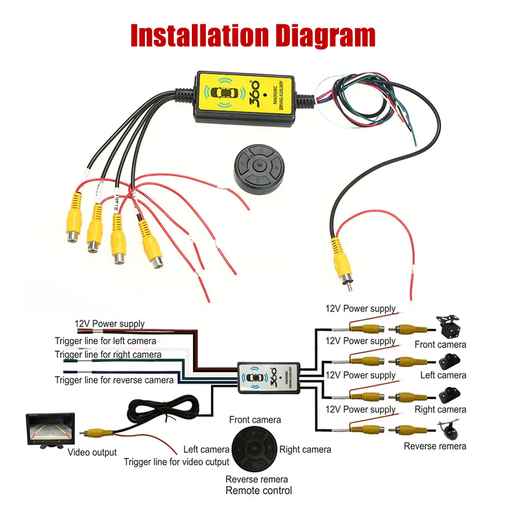 Four-in-one-out car video reversing video switch box car blind spot camera video switch box Wireless Remote Control Intelligent